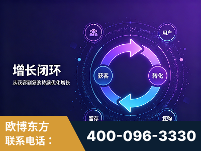 银川-服务有保障，一企一案深度诊断