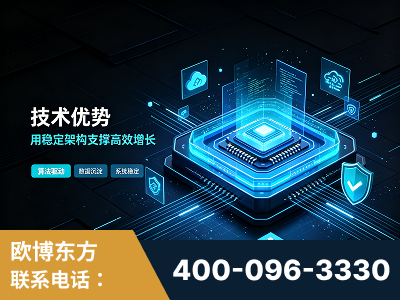 银川-技术优势：全网语义优化先驱者，自研多个系统确保技术先进性